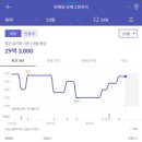 방배로34길 21 이미지