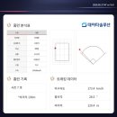 (주)오토어반 | 잠실야구장 321블럭 12열 시야, 리미티두 시리즈 유니폼