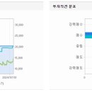 주식회사태광수도
