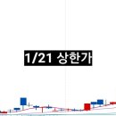 상신운수 이미지