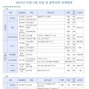 서한그룹 채용 / 2013년 서한그룹 신입 및 경력사원 공개채용 (12/26~2013/01/08) 이미지