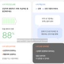 [이직 준비] 웨이마크 (Waymark) 검사 내돈내산 후기