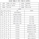 고무래로 6-7 이미지
