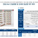 이튼교육 이미지