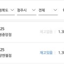 GS25양청중앙점 네이버블로그