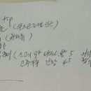 귀로카 이미지