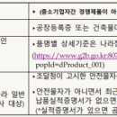 이철행정사사무소 이미지