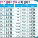 인지 세차장 이미지