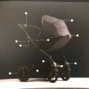 백조 명품 세탁 | 명품 유모차/ 에그 유모차/EGG Stroller 구매후기