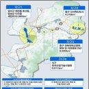 도시덴탈 이미지