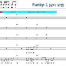 기타 펑키리듬 스캥크 주법 배워보기(동영상강좌) 이미지