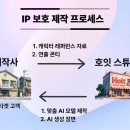 호잇스튜디오
