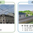 국제무선 이미지