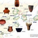 생각하는 힘, 인문학 이미지