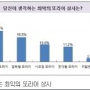 49상사 이미지