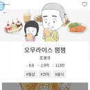 한국학생여행 이미지