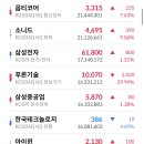 에스엠미디어그룹 이미지