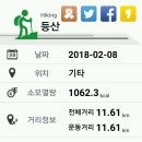 화태초등학교 이미지