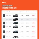 패밀리 카서비스 이미지