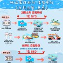 보라카이 4박 5일, 3일차 / 헤난가든리조트, 에스보라카이 호핑투어, 차스파, 아리아레스토랑, 미담정
