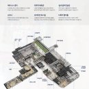 독배로 이미지