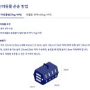 김천축산농협 동물병원 | 반려견 동반 유럽 여행, 셀프 검역서류 준비부터 프랑스 파리 입국까지 상세 정리!