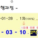 수원-0310 이미지
