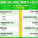 라인뮤직 이미지