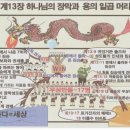 신천지 포교전략과 교리에 대한 신학적 비평 이미지