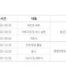 노원교주유소 이미지