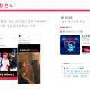 크리에이티브토크 시즌2 <디지털미디어와 크리에이터> | TIL 3일차 | 한경 데이터 분석 기반 디지털 마케팅 9기