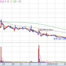 주식회사 네오리진 이미지