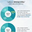황교헌한의원 이미지