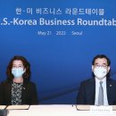 대화산업