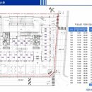 광명철산우체국 이미지