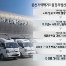 춘천지역먹거리통합지원센터 이미지