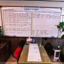 유명모터스 | 울산중고차 울산중고차매매단지 스마일모터스 믿고 맡기는 정직한 매매 후기