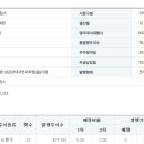 대덕피앤피 이미지