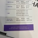 [하남피부샵]에스테틱 헤이스너그 산소부스터케어 후기