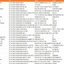 스페리즈 이미지