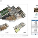 푸르지오2차아파트 이미지