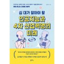 봉우리산업