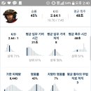 모스트 PC 이미지