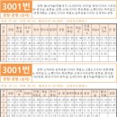 월랑마을 남녕고등학교 (노형오거리방면) 이미지