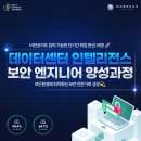 GS25구로새싹점 | [새싹 SeSAC 금천 5기] 데이터센터 인텔리전스 보안 엔지니어 양성과정 모집 중!