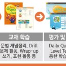 동탄호수잉글리시아이영어학원