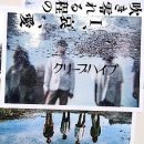 스튜디오하이프