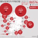 이천무도장 이미지