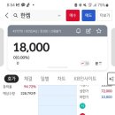 241022 한켐 매도후기(+2.5만)