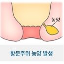 연수함문외과의원 이미지